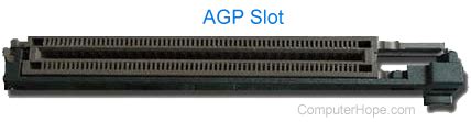 A History on AGP: The Accelerated Graphics Port.